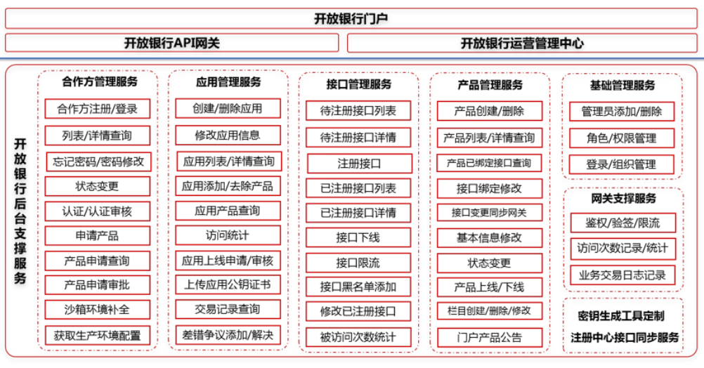 新澳今晚开什么号码,安全性方案解析_黄金版84.764