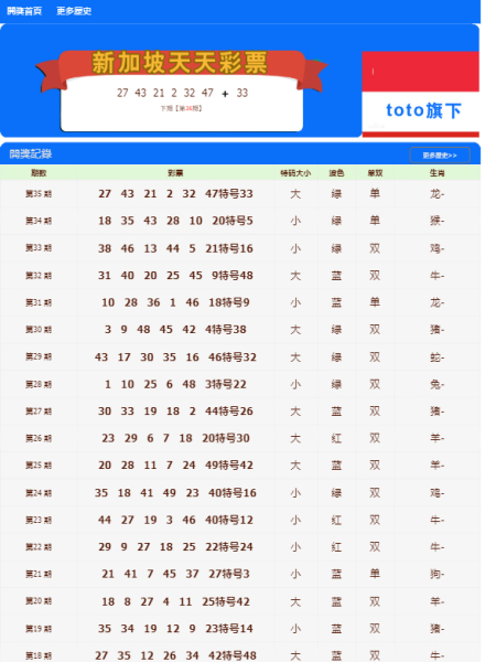 新澳门天夭开彩结果出来,科技成语分析定义_Holo24.175