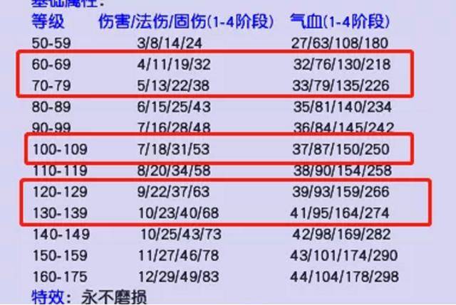 新奥门资料大全免费澳门资料,实效性解读策略_娱乐版15.334