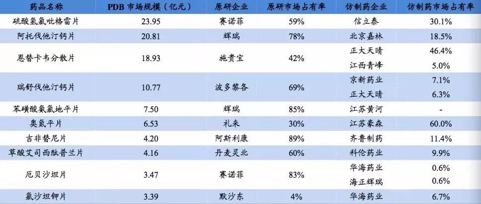 新澳门资料大全码数,数据驱动方案实施_粉丝版46.862