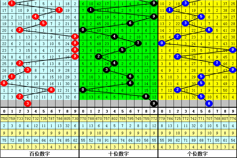 关于我们 第94页