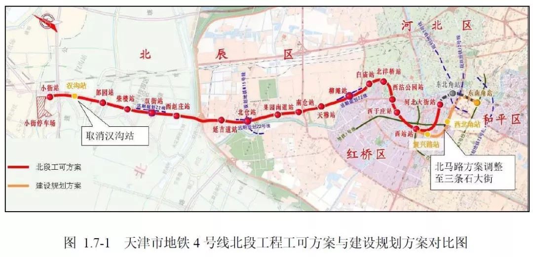 天津地铁8号线最新站名揭示的城市发展与变革之路