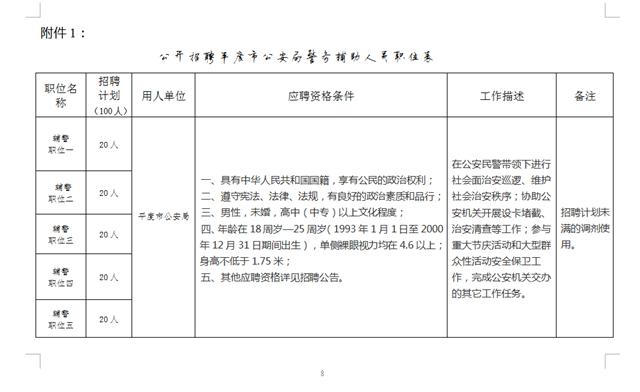 平度开发区最新招工信息，机遇与挑战并存