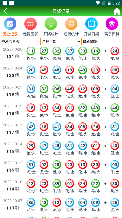 二四六香港天天开彩大全,数据导向计划设计_android74.839