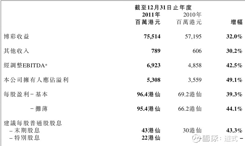 澳门一码一码100准确,数据整合策略解析_体验版91.958