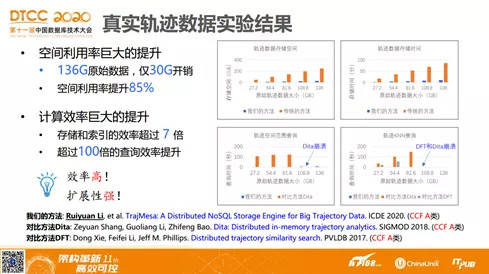 新澳天天开奖资料大全的推荐理由,数据解答解释落实_android78.368