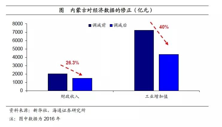 那一句话，是催泪弹 第2页