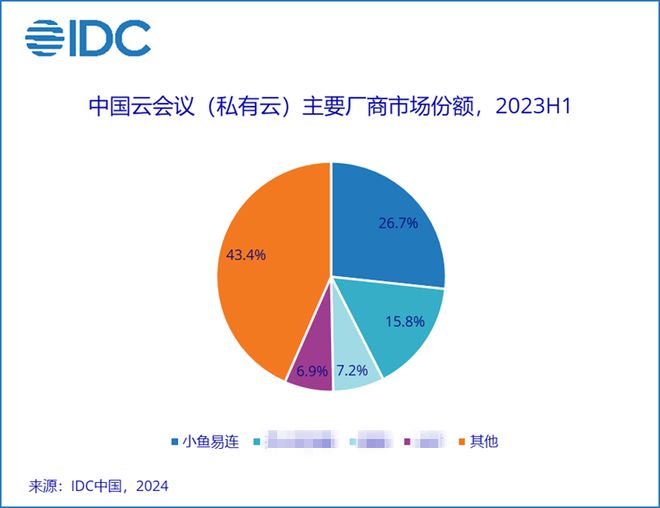 一码一肖100%中用户评价,互动性执行策略评估_专业版150.205