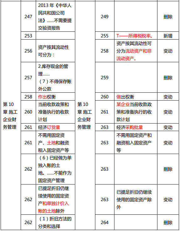 新澳最准资料免费提供,权威分析说明_R版65.925