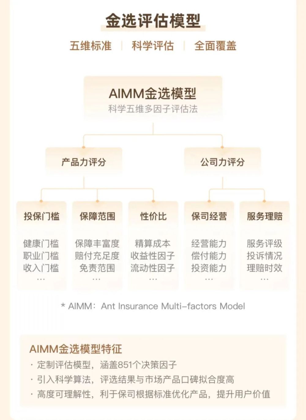 新奥长期免费资料大全,定性评估解析_经典版41.90