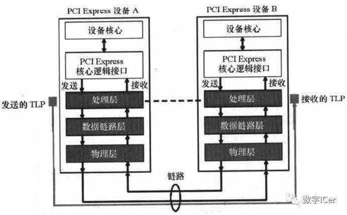 新奥门资料大全,数据解析设计导向_AR版41.602