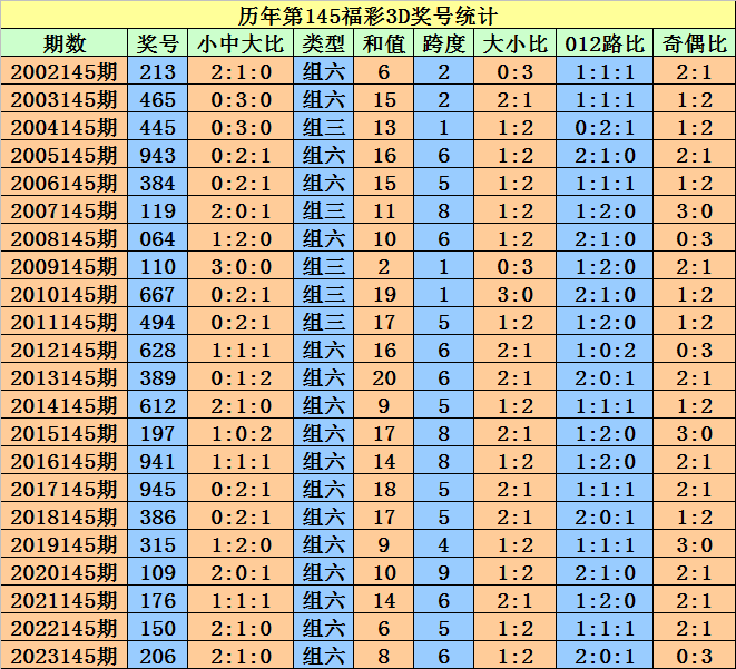 正版澳门天天开好彩大全57期,定性评估说明_4K90.53