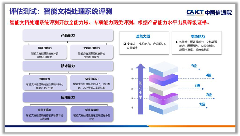 一肖一码一中一特,可靠评估说明_尊贵版28.809