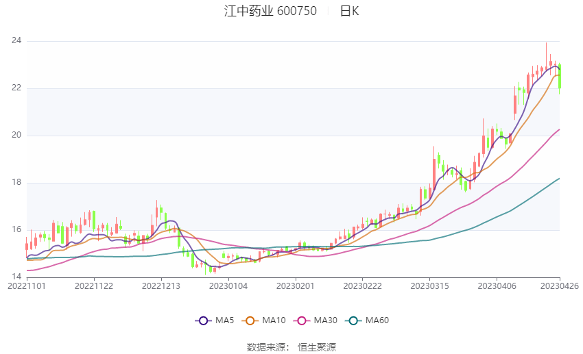 澳门王中王100%期期准,创新解析执行_铂金版31.41