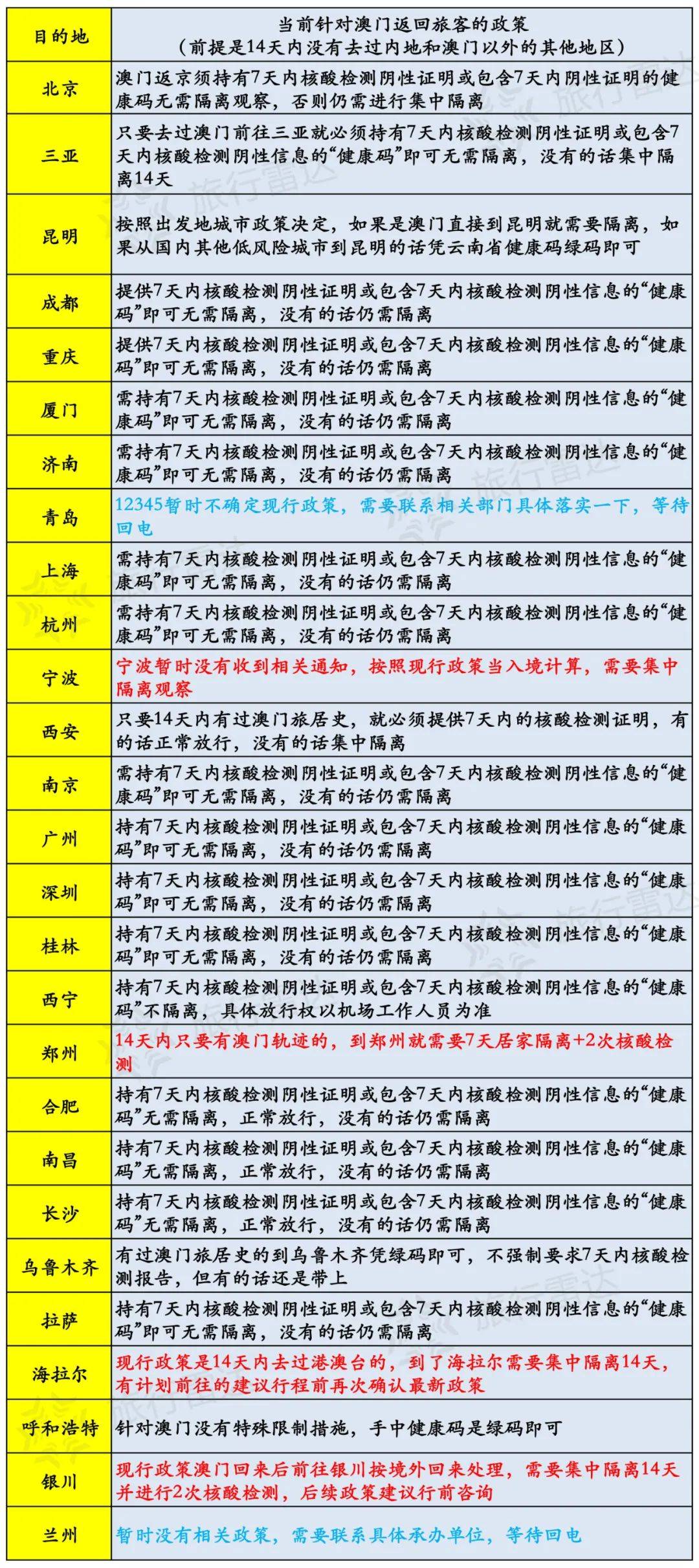 新澳今天最新资料2024年开奖,标准化程序评估_轻量版60.243