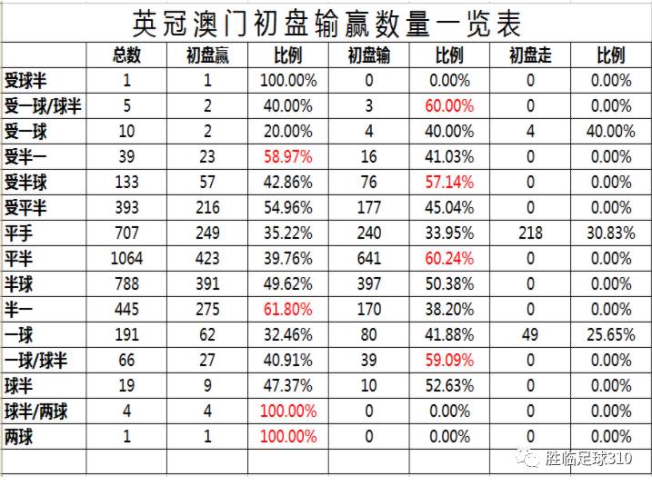 今晚澳门开准确生肖,实地评估数据策略_MR92.851