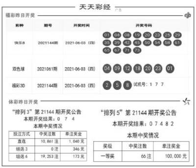 2024年新奥门天天开彩免费资料,实地说明解析_精简版84.676