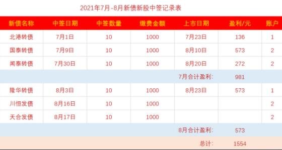 新澳2024今晚开奖结果,最佳实践策略实施_增强版26.153