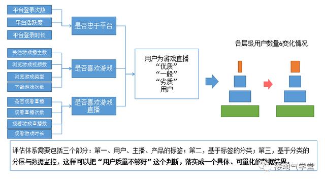 新澳内部资料精准大全,数据驱动执行方案_定制版6.22