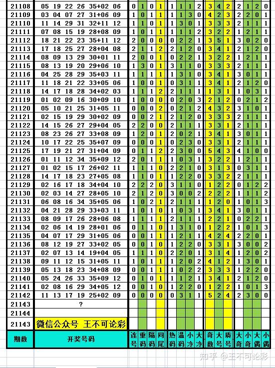 新澳门彩4949最新开奖记录查询表,实用性执行策略讲解_影像版1.667