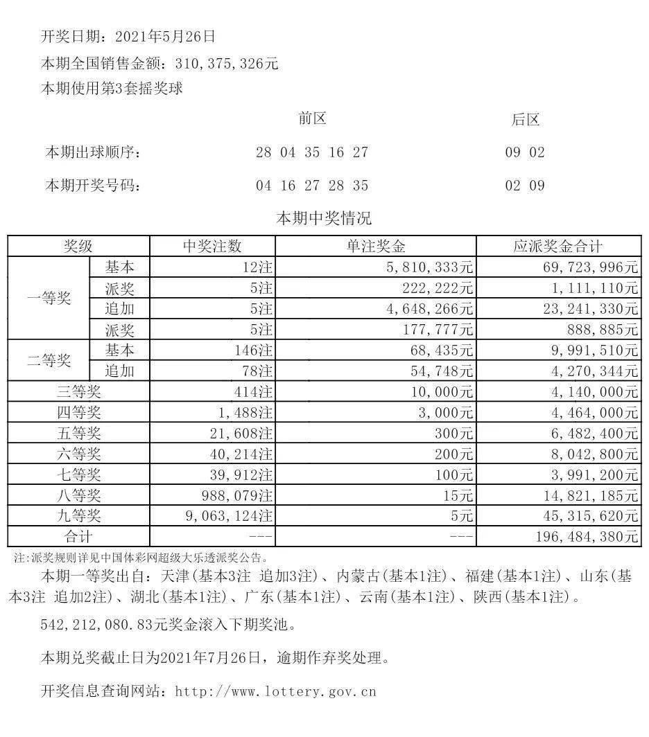 新澳今晚上9点30开奖结果,快速响应执行方案_标配版64.125