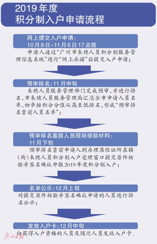 4949澳门开奖现场+开奖直播,实践调查解析说明_Console52.185