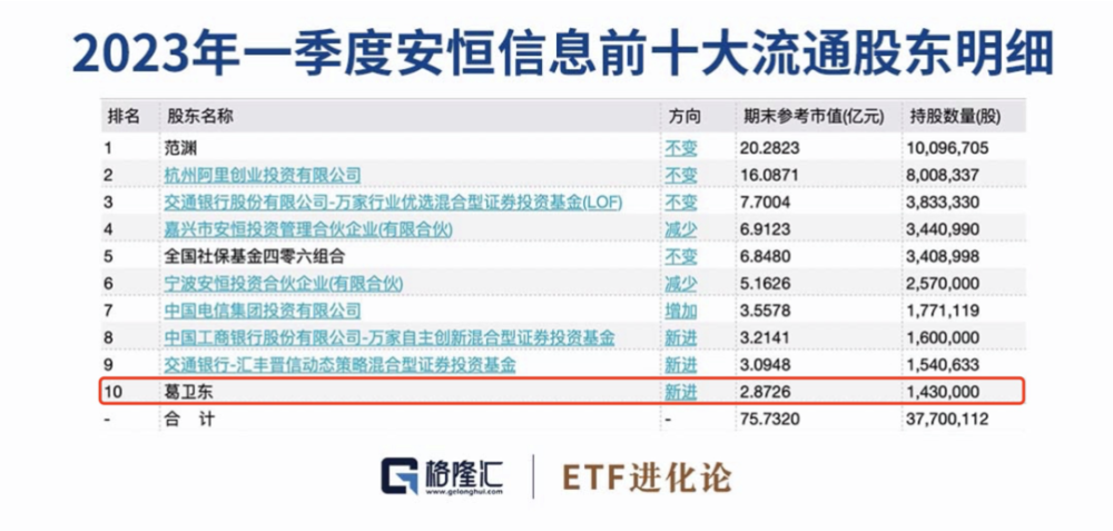 新澳门免费资料挂牌大全,实地数据分析计划_旗舰版43.979