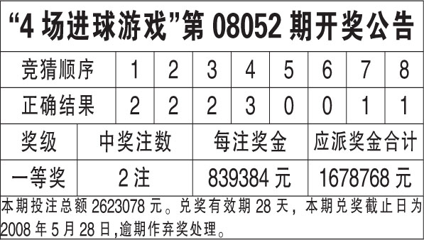 新澳天天开奖免费资料查询,经典解读解析_旗舰版91.280