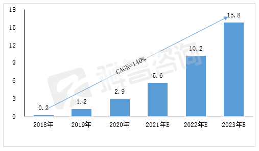 新澳门六开奖结果记录,深入执行计划数据_HarmonyOS90.770