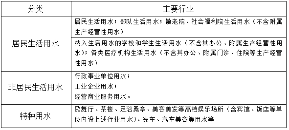 新奥门资料大全码数,连贯性执行方法评估_超级版71.821