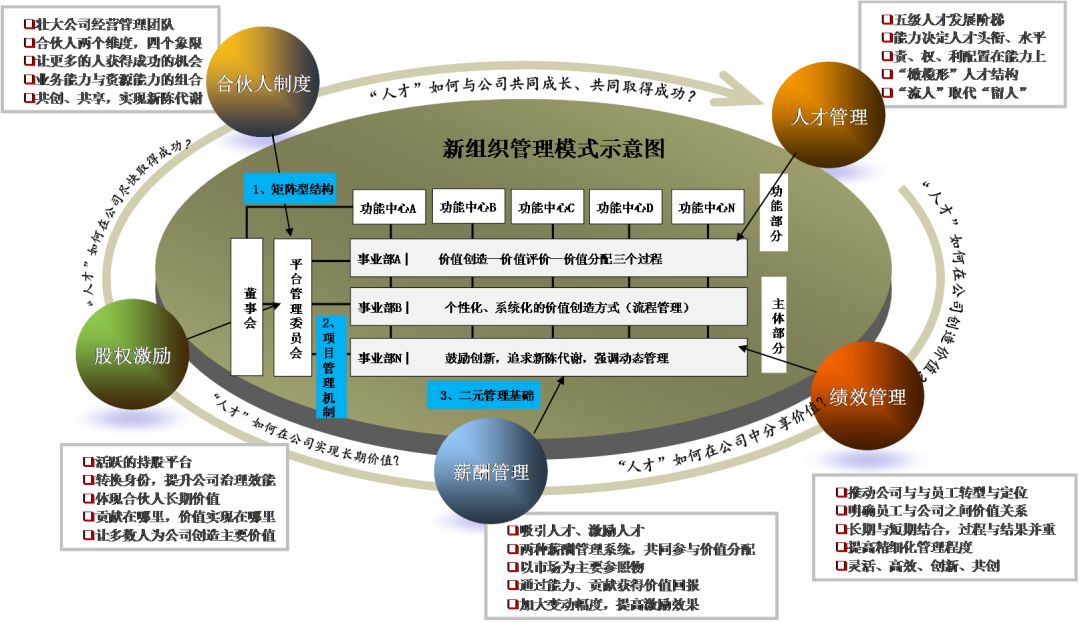 7777788888王中王中恃,结构化推进计划评估_S45.785