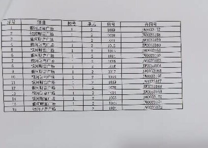 2024今晚澳门开特马,实地数据分析计划_pack67.114