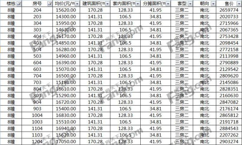 新奥门天天资料,实地验证分析_进阶款77.546