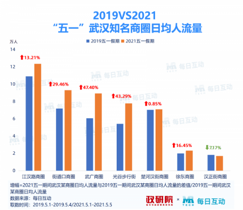 澳门二四六天天免费好材料,全面分析应用数据_4K56.230