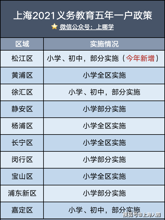 新澳开奖结果记录查询表,完善的执行机制解析_潮流版2.773