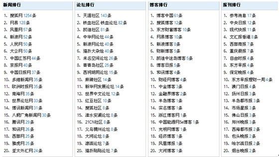 新澳门今晚开奖结果查询表,理念解答解释落实_进阶款38.354