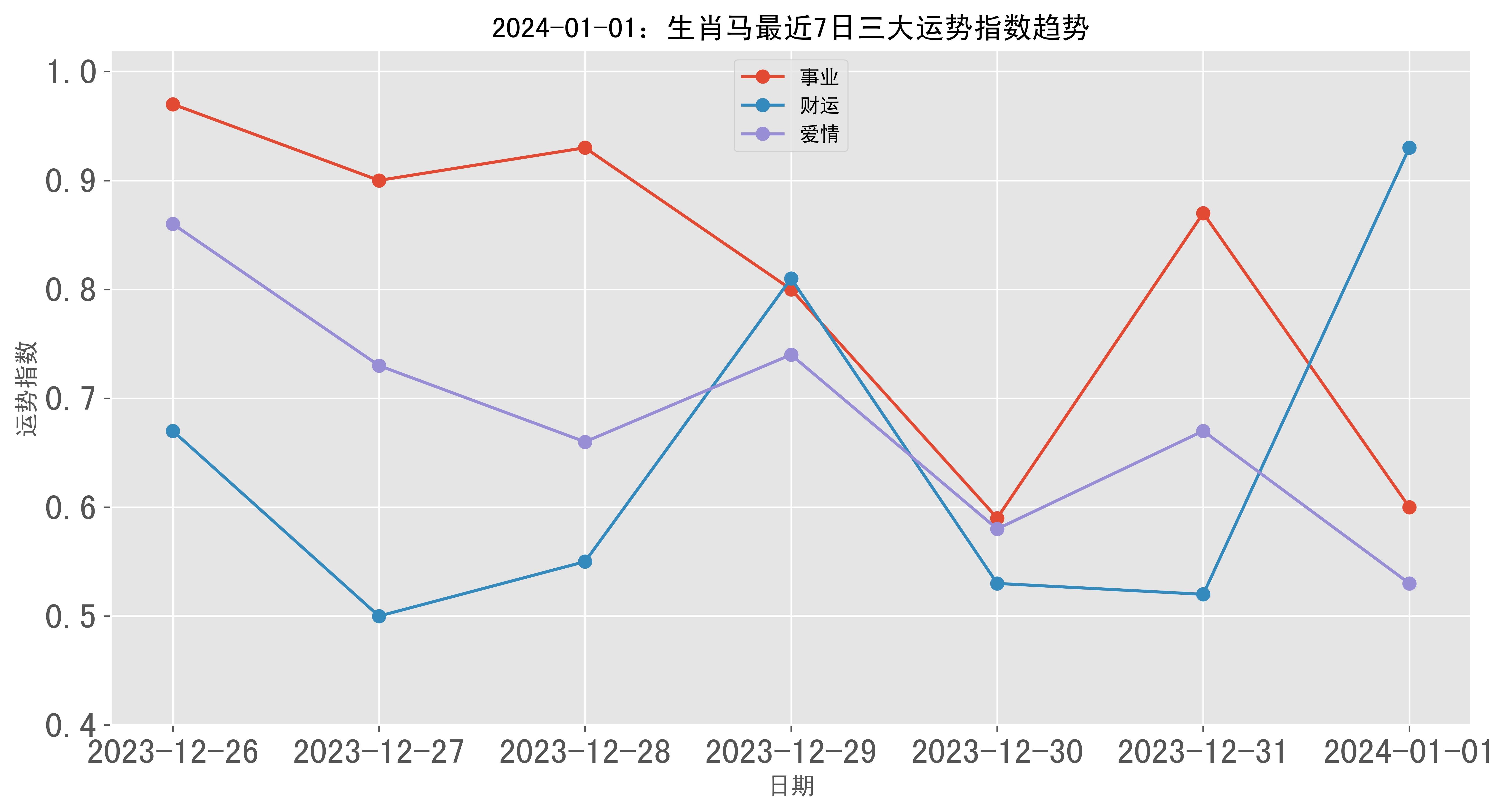 揭秘提升2024一码肖,实践调查解析说明_AR版12.843