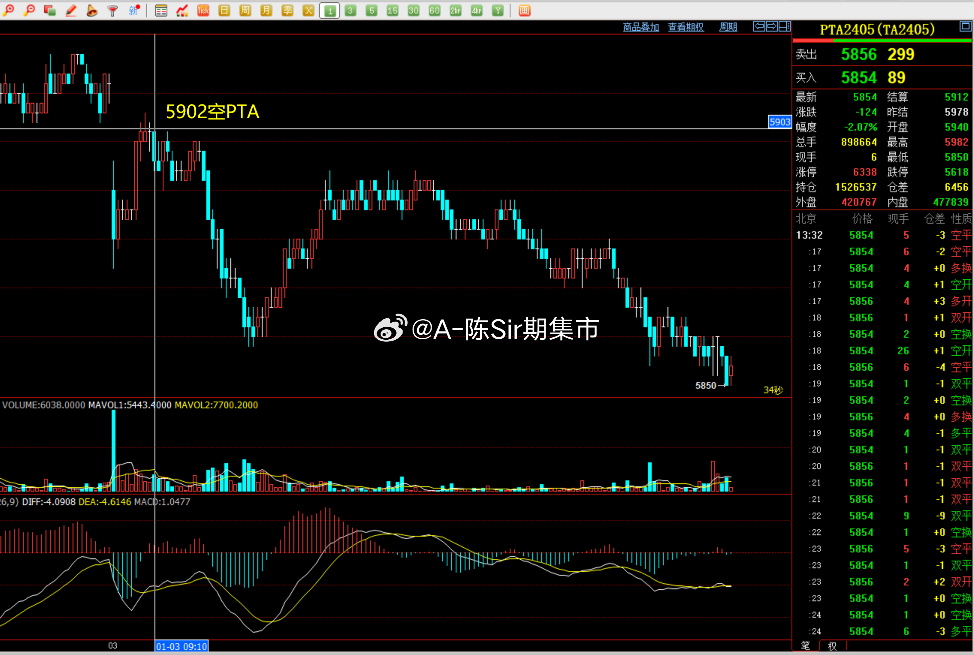 49图库-资料中心,经济执行方案分析_XT58.455