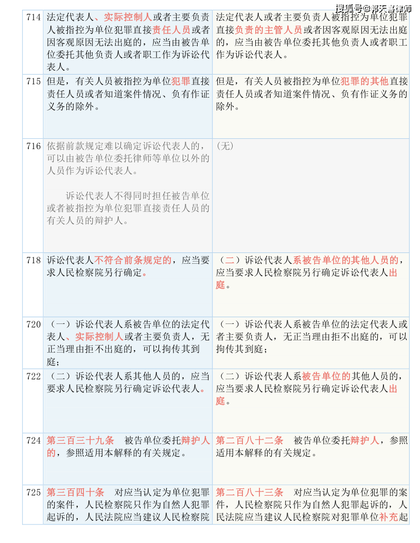 正版免费全年资料大全,最新答案解释落实_免费版1.227