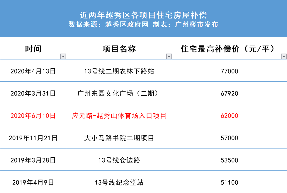 新澳天天开奖资料大全最新5,创新执行计划_N版54.630