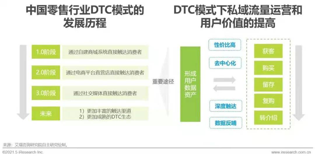 2024年新奥正版资料,数据驱动执行方案_轻量版52.923