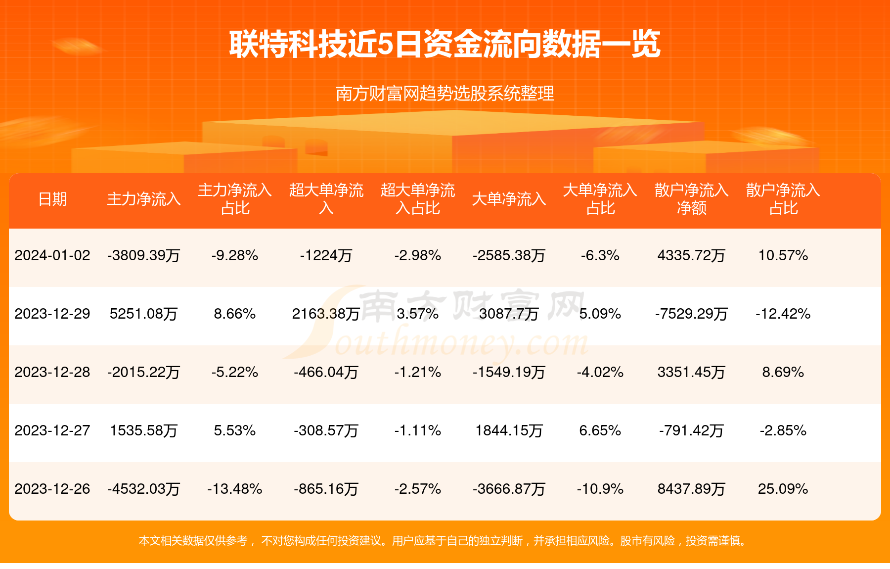 2024澳门特马今晚开奖结果出来,仿真技术方案实现_特别版3.383