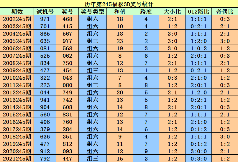 二四六香港资料期期准一,持续设计解析策略_kit69.287