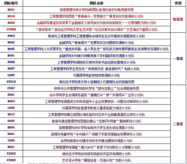 2024澳门特马今晚开奖53期,诠释解析落实_Device33.780