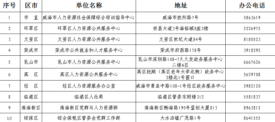 新奥门精准资料免费,标准化流程评估_VR版47.638