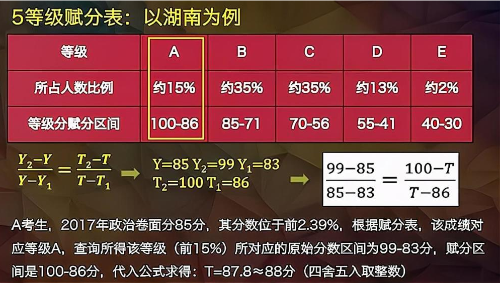 新澳2024年精准资料期期,时代资料解释落实_升级版66.137