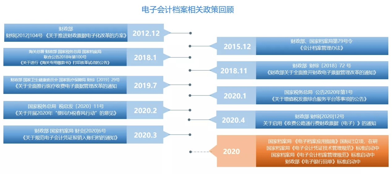 新澳精准资料免费提供208期,持续设计解析策略_Harmony款71.202