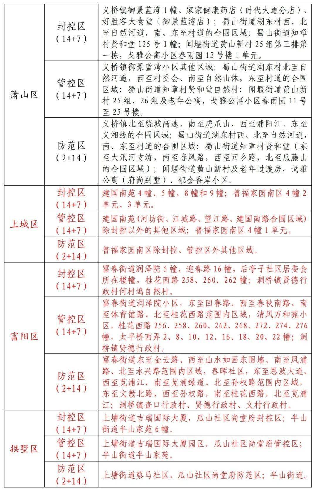 夏末ζ烟雨 第2页