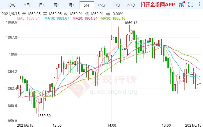 2024年澳门大全免费金锁匙,专业数据解释定义_DX版94.414