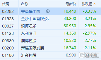 新澳门四肖三肖必开精准,确保成语解释落实的问题_工具版6.632